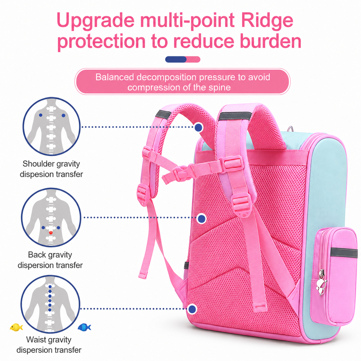 Waterproof Oxford Nylon School Backpack – Large Capacity Student Travel Backpack-Nb-Accs13-11 - Image 13
